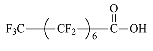 PFOAの化学構造式
