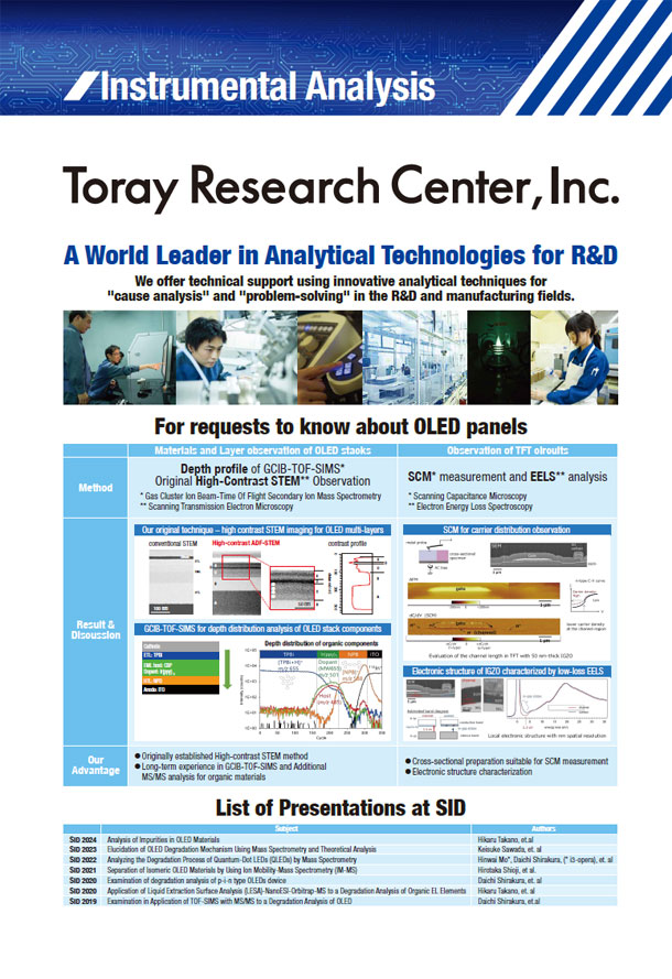 Toray Research Center, Inc. A World Leader in Analytical Technologies for R&D