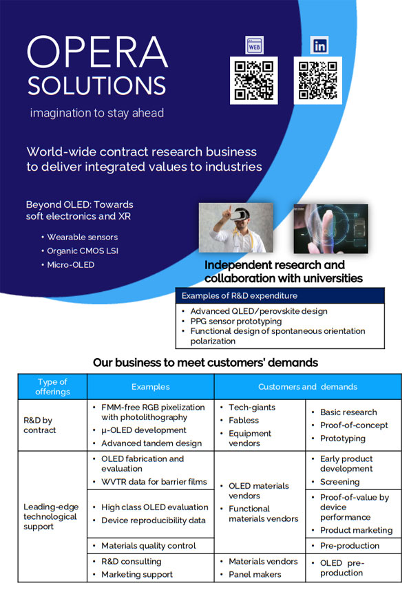 OPERA SOLUTIONS imagination to stay ahead