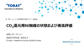 CO2還元用Ni触媒の状態および構造評価