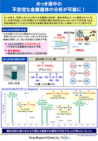 LESA nano ESI-MS | 最新技術／特集のご紹介 | 技術情報 | 東レ