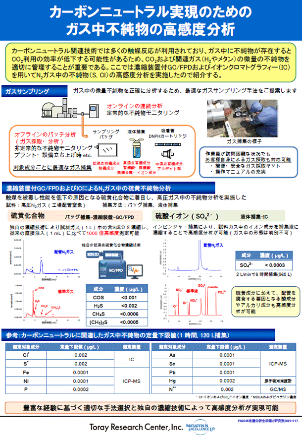 カーボンニュートラル実現のためのガス中不純物の高感度分析 (PDF)