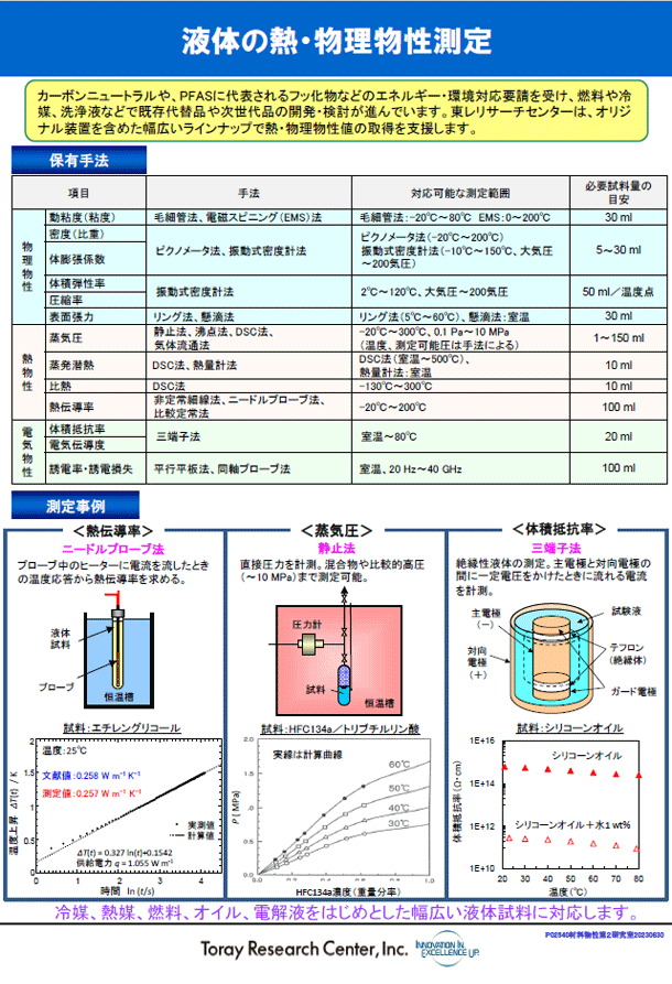 液体の熱・物理物性測定 (PDF)